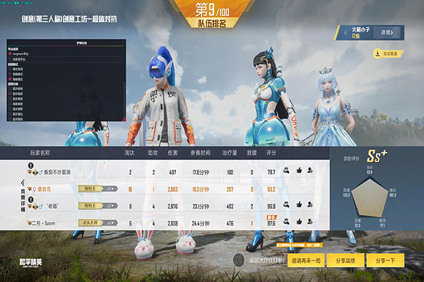 潘多拉CF透视图软件效果